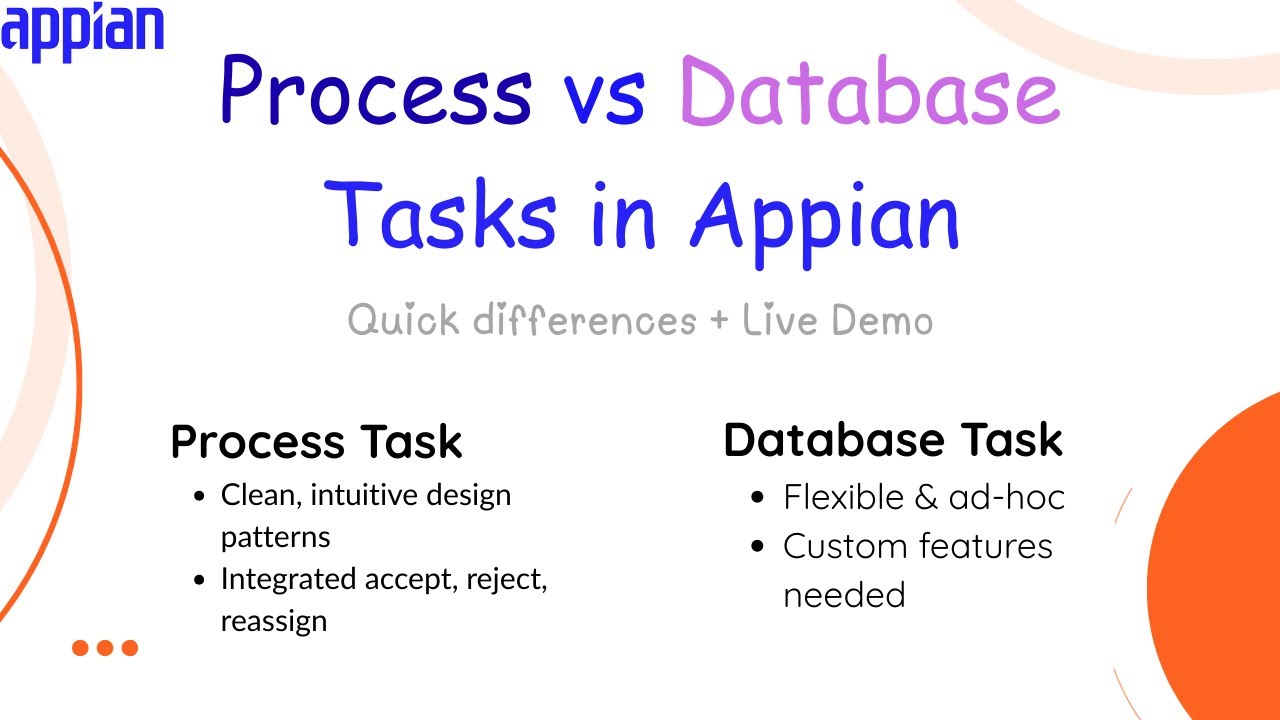 Appian Task Management Explained — Process vs Database + Live Insurance POC