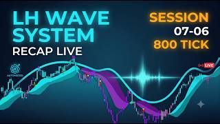 🔴 100% Automated Trading Futures - How I Trade MNQ with LH WAVE SYSTEM -  Live Everyday