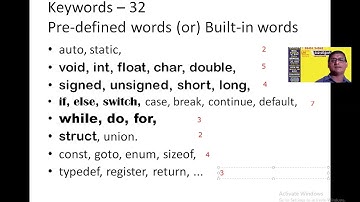 Keywords 32 in C Language Systems Software  Step by Step Telugu Video 18