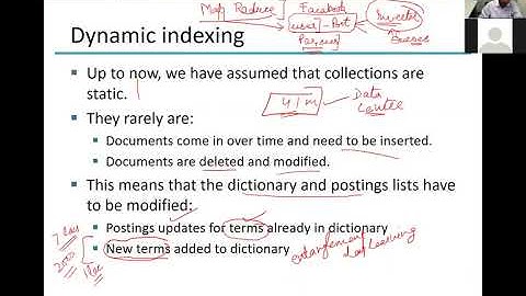 Dynamic Indexing