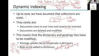Dynamic Indexing