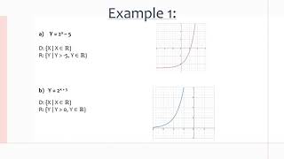 MCR3U/Grade 11 Functions: 4.6 Transformations of Exponential Functions