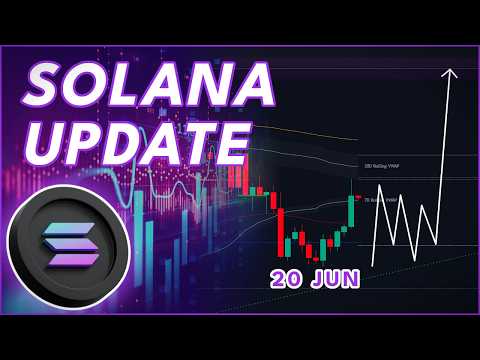 Video preview for STRONG SOLANA UPDATE! Can It Breakout?π₯
