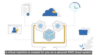 Tally Prime AWS Amazone web cloud screenshot 5