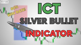 I Created The ICT Silver Bullet Indicator and it's... INSANE!