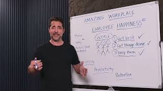 Happiness Unlocks Business Success