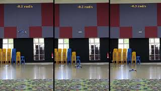 INDI based Optical Flow Control for Flying Robots: An Efficient Data-driven Approach