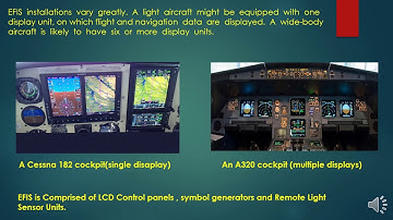 EASA PART 66 MODULE EXAM - MODULE 5 - DTEIS - EFIS Basics.