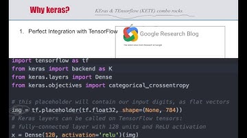 keras introduction