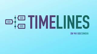 Timelinesai In 90 Seconds