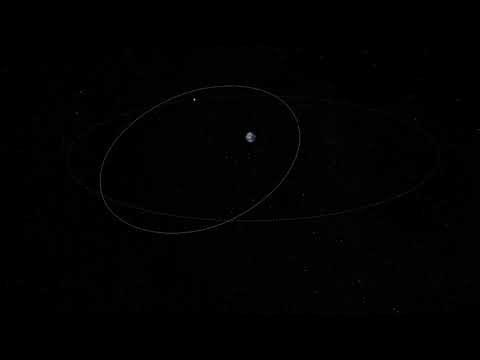 비정상적인 궤도를 갖는 새로운 NASA 행성 찾기 TESS