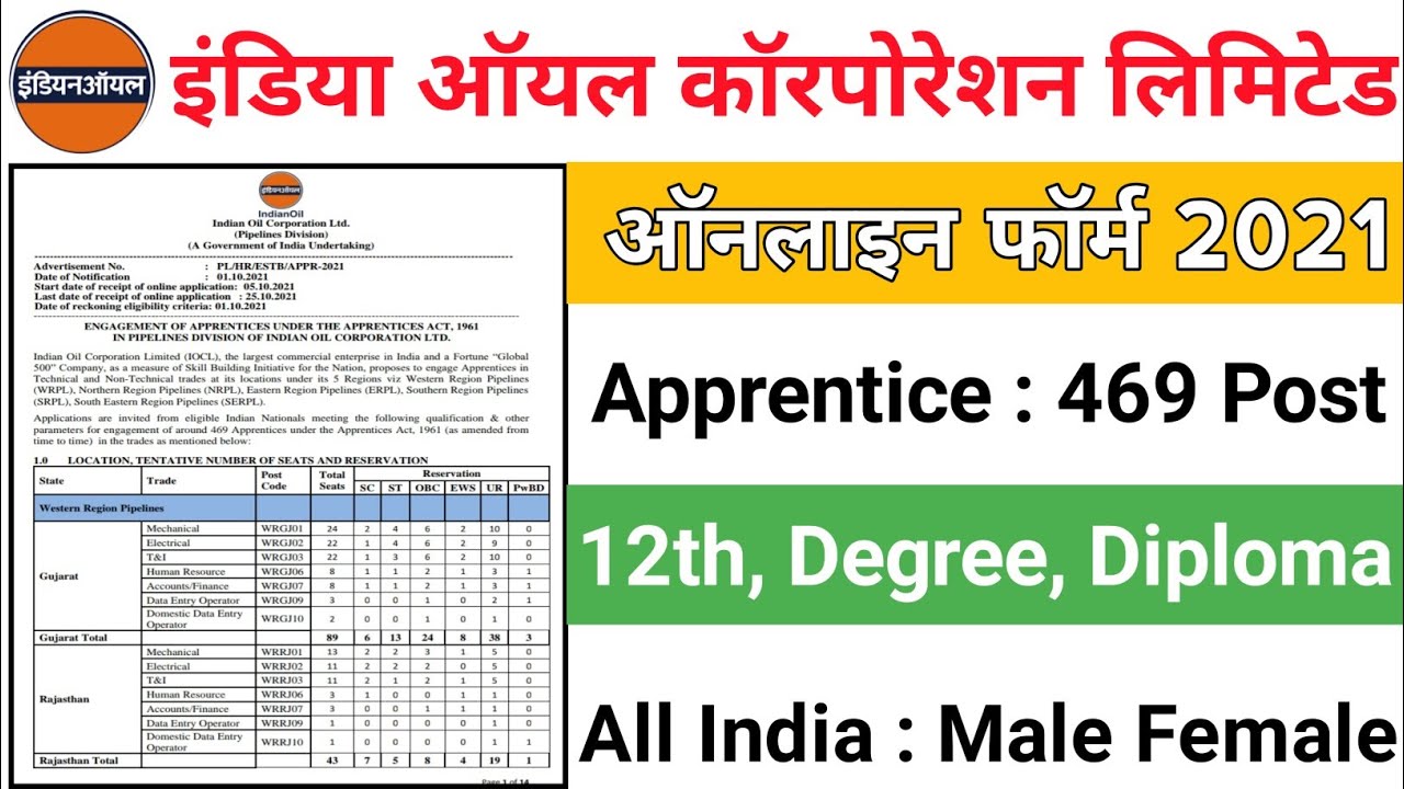 IOCL Apprentice Online Form 2021 Kaise Bhare | How to Fill IOCL Pipeline Apprentice Online Form 2021