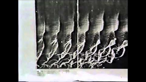 8_C  J  Chen Lecture on Turbulent Flows  Order of Magnitude Analysis