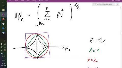 Lecture 8.2: Regularized Linear Regression | Lasso | ML19
