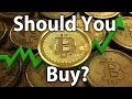 Should You Buy Bitcoin Over $10,000?