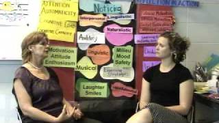 Student Motivation and Using the Target Language