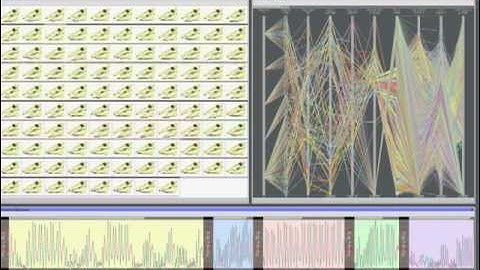 Interactive Coordinated Multiple-View Visualization of Biomechanical Motion Data