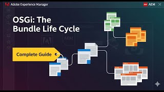 Mastering the OSGi Bundle Life Cycle