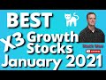 BEST STOCKS TO BUY NOW With STOCK MARKET CRASH PREDICTION For 2021 And CCIV Stock Price Guidance