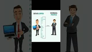 Developer vs normal people #programming #developer #coding #study