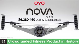 Invest in OYO Fitness at StartEngine.com