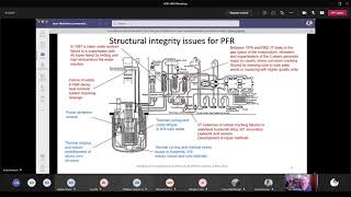 Experience in the UK with liquid metal cooled fast reactors - Dr. Juan Matthews
