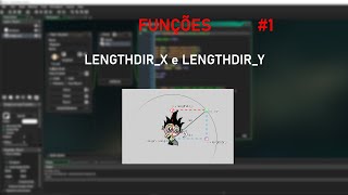 Celebrity Funções #1 - Lengthdir_x e lengthdir_y  Game Maker Studio 2  Net Worth