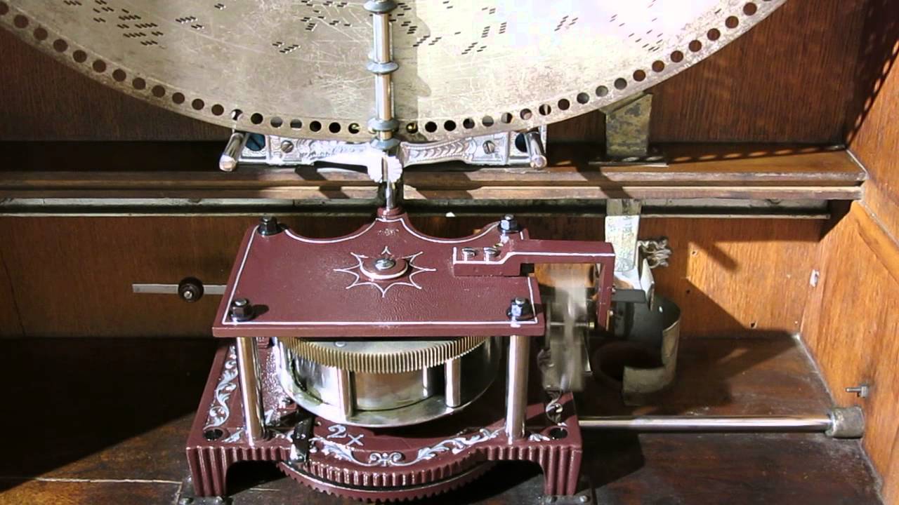 Polyphon platenspeeldoos speelt Soldiers in the park - Museum Speelklok