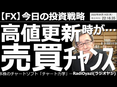 【為替(FX)-今日の投資戦略】高値更新時が売買チャンス! 相変わらずドル高、円安が続いている。この相場で買いたい人、売りたい人、買っていて売り時に悩む人、売って捕まっている人。ケース別にアドバイス。