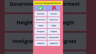 Celebrity Common Misspelled Words | Spelling Test Net Worth