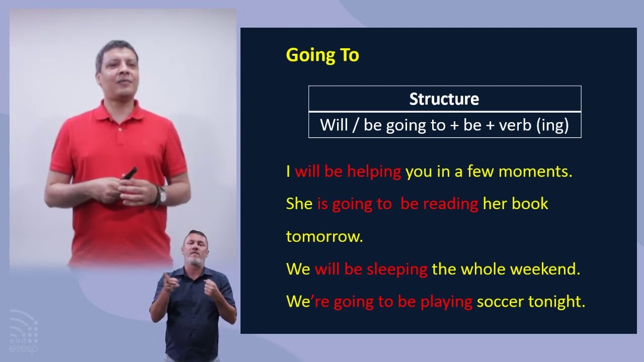 Inglês - Aula 10: Future Tenses and Modal Verbs - YouTube