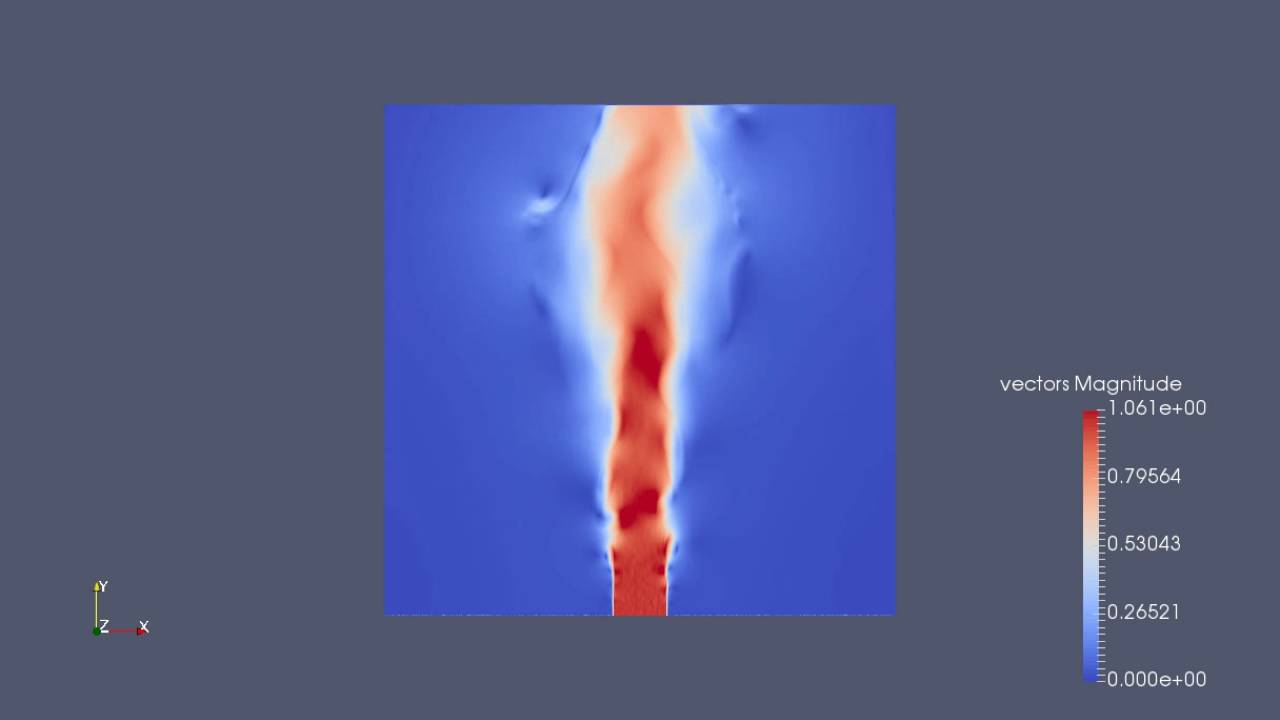 jet flow simulation with Matlab and Paraview - YouTube