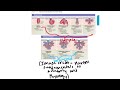 Glandular Epithelium Explained - EP 2 Part A (cont.)
