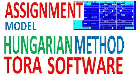 Assignment Model Tora Software Hungarian Method | Operations Research