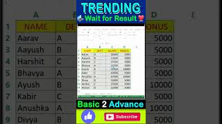 DATA FILTARING IN EXCEL #excel #exceltricks | data entry jobs work from home