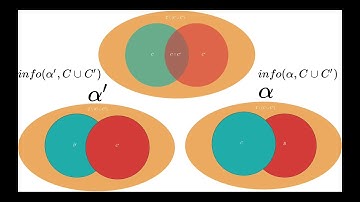 Brief Announcement: Polygraph: Accountable Byzantine Agreement