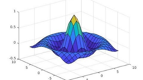 Welcome to Professor Paluch