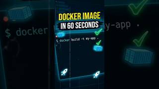 Docker Build: The Mistake Beginners Make