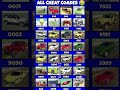 indian bike driving 3D 🏍️update all cheat code🤑