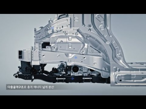<strong>PBV</strong> 전용 플랫폼 E-GMP.S 기술 모아보기