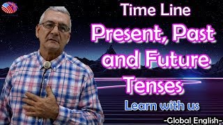 Time Line/Linea de Tiempo/Say-it-correctly.org
