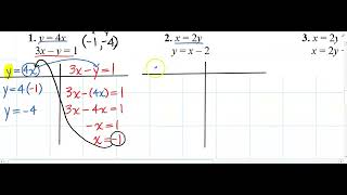 A1: Step 14 Guided Notes