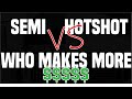 Owner Operator: Who makes more? Semi or Hotshot