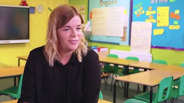 Improving Primary School Writing with RM Compare: A School Group perspective