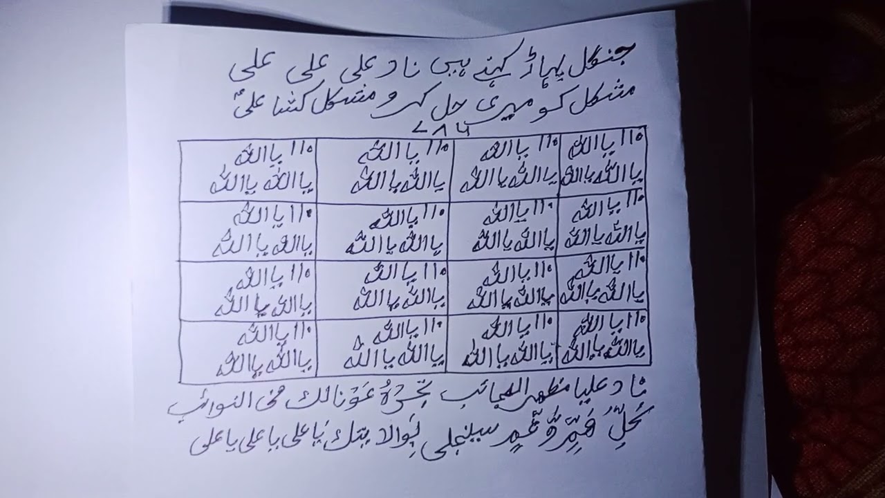 Jadu jinnat Shaitan se mukmmal Shifa ka powerful tabij