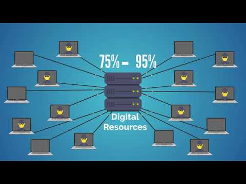 Shape Defence Cyber Security _ Access _ F5 _ Shape Defense - YouTube