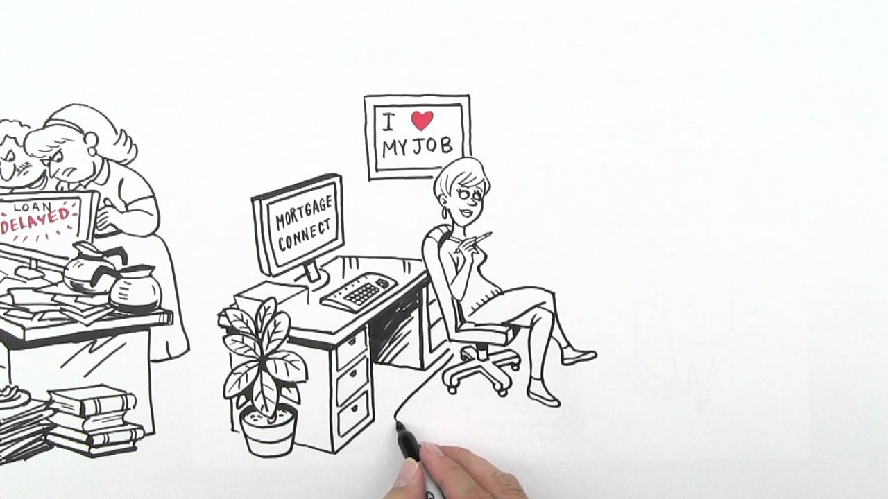 Speed Drawing Video: World-Class Whiteboard Animation