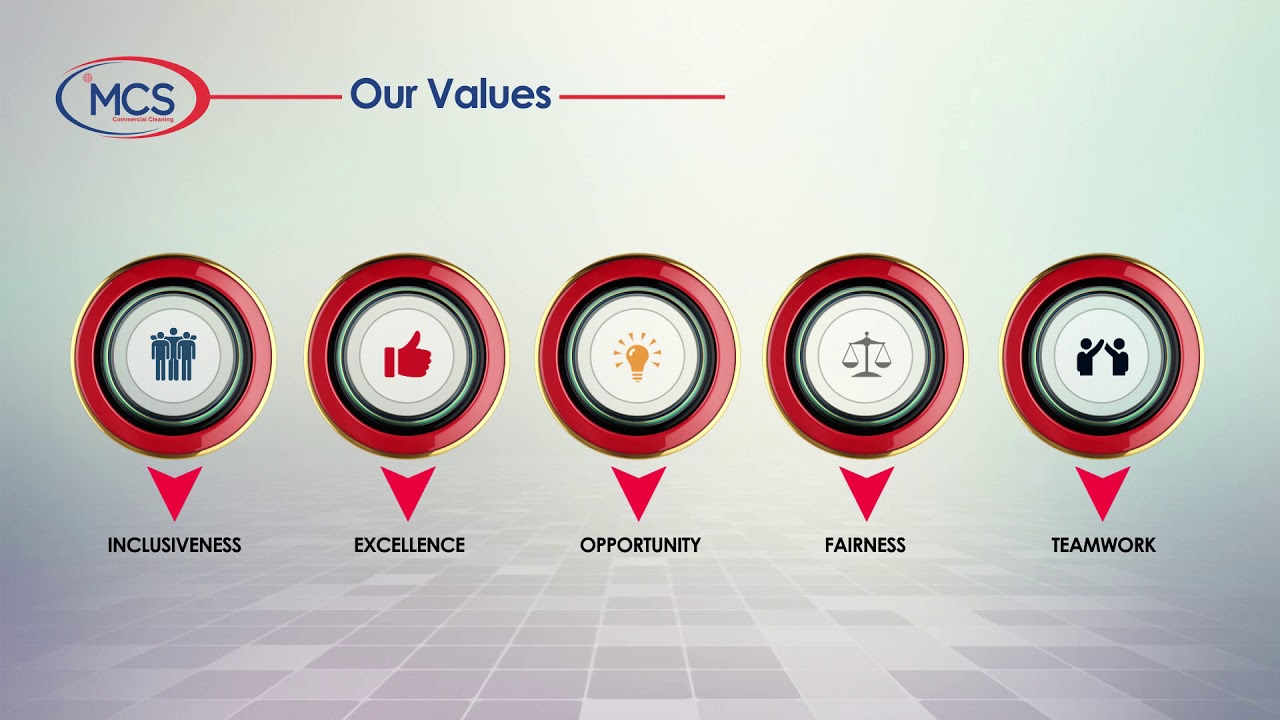 MCS Commercial Cleaning Services - Qatar