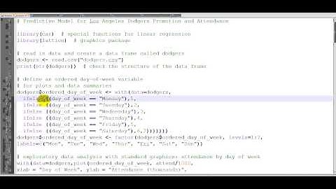 Modeling Techniques in Predictive Analytics Part 5 Taking a look at the code Part 1