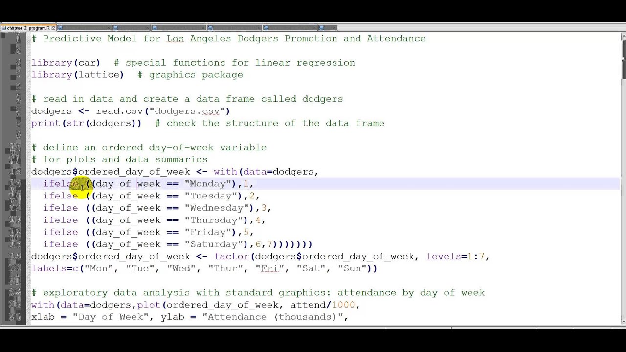 Modeling Techniques in Predictive Analytics Part 5 Taking a look at the ...